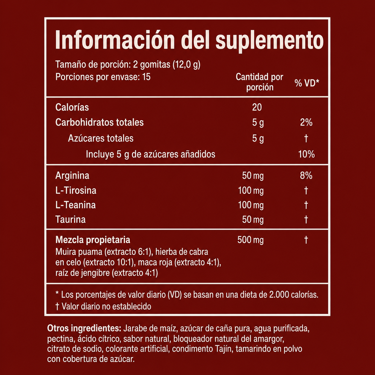Sonríe — Gomitas para Adultos
