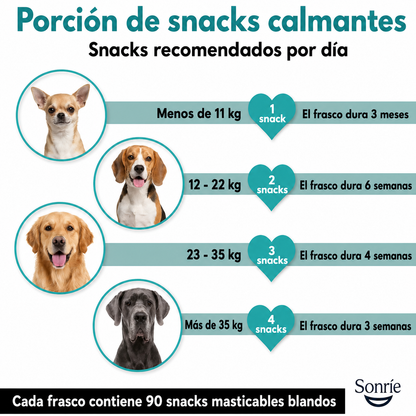 Sonríe — Snack Calmante para Perros