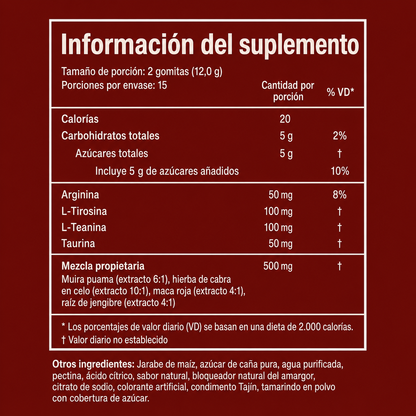 Sonríe — Gomitas para Adultos